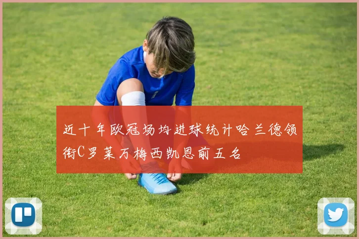 近十年欧冠场均进球统计哈兰德领衔C罗莱万梅西凯恩前五名